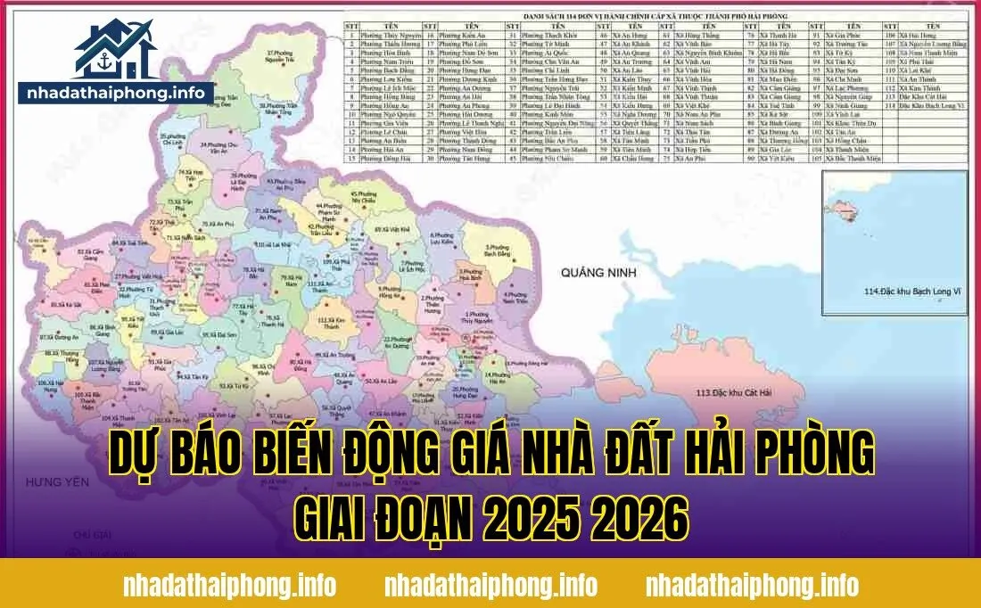 Dự báo biến động giá nhà đất Hải Phòng giai đoạn 2025 2026